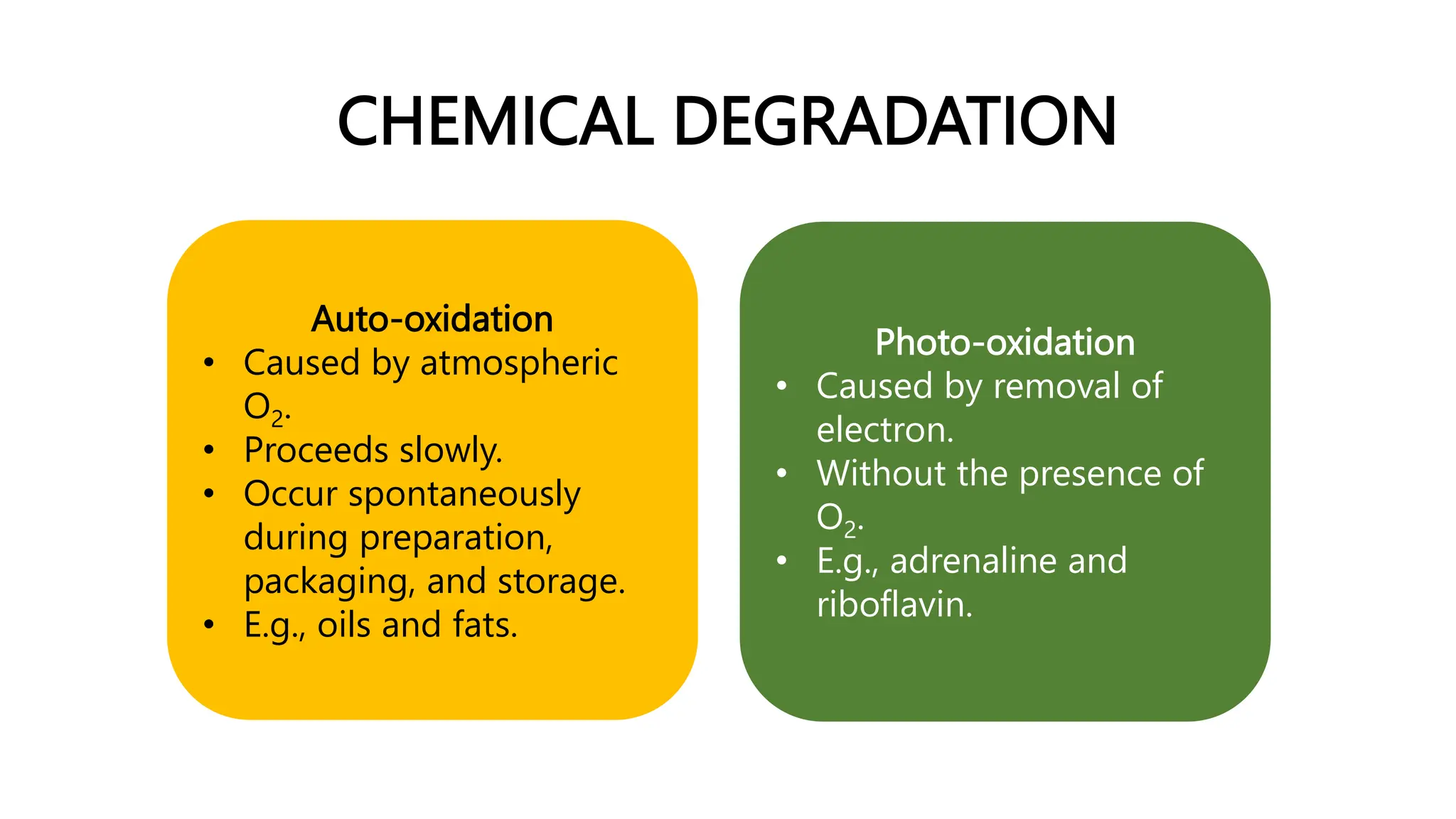 Drug Degradation.1234567891011121314pptx | PPT
