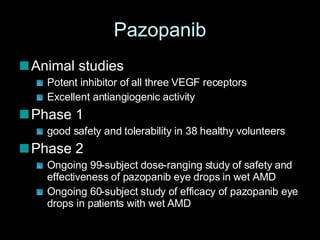 Pazopanib Animal studies Potent inhibitor of all three VEGF receptors  Excellent antiangiogenic activity  Phase 1 good safety and tolerability in 38 healthy volunteers  Phase 2 Ongoing 99-subject dose-ranging study of safety and effectiveness of pazopanib eye drops in wet AMD Ongoing 60-subject study of efficacy of pazopanib eye drops in patients with wet AMD 