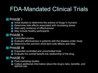 FDA-Mandated Clinical Trials PHASE I Initial studies to determine the actions of drugs in humans Determine side effects associated with increasing doses Gain early evidence of effectiveness May include healthy participants PHASE II Controlled studies  Evaluate effectiveness in patients with the disease under study  Determine the common short-term side effects and risks.  PHASE III Expanded controlled and uncontrolled trials  Evaluate the overall benefit-risk relationship of the drug PHASE IV Post-marketing studies  Collect additional information about the drug's risks, benefits, and optimal use.   