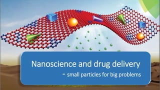Nanoscience and drug delivery
- small particles for big problems
28
 