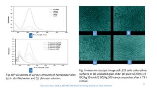 Fig. UV-vis spectra of various amounts of Ag nanoparticles
(a) in distilled water and (b) chitosan solution.
Macromol. Biosci. 2008, 8, 932–941 2008 WILEY-VCH Verlag GmbH & Co. KGaA, Weinheim
32
a
b Fig. Inverse microscopic images of L929 cells cultured on
surfaces of (c) uncoated glass slide; (d) pure GC film; (e)
GC/Ag 50 and (f) GC/Ag 200 nanocomposites after a 72 h
culture.
c d
fe
 