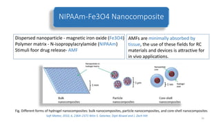 Dispersed nanoparticle - magnetic iron oxide (Fe3O4)
Polymer matrix - N-isopropylacrylamide (NIPAAm)
Stimuli foor drug release- AMF
Fig. Different forms of hydrogel nanocomposites: bulk nanocomposites, particle nanocomposites, and core-shell nanocomposites
Soft Matter, 2010, 6, 2364–2371 Nitin S. Satarkar, Dipti Biswal and J. Zach Hilt
NIPAAm-Fe3O4 Nanocomposite
AMFs are minimally absorbed by
tissue, the use of these fields for RC
materials and devices is attractive for
in vivo applications.
35
 
