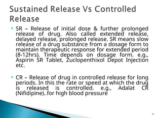 Novel Drug delivery system and its application.ppt