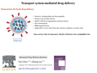 Transport system-mediated drug delivery
Nanocarriers for brain drug delivery
mdpi.com
• Nontoxic, biodegradable and biocompatible
• Particle size less than 100 nm
• Stable in blood (no aggregation and dissociation)
• Non-immunogenic
• BBB-targeted moiety
• Applicable to carry small molecules, proteins, peptides or nucleic acids
Nano carriers May be Liposomes, Micelles, Polymeric Gels, Amphiphilic Gels
anced Drug Delivery Reviews 64 (2012) 640–665
nts lists available at SciVerse ScienceDirect
nced Drug Delivery Reviews
mepage: www.elsevier.com/locate/addr
Abbreviations: a2M, alpha-2 macroglobulin; Aβ, amyloid β; ABC, ATP binding cassette; A
AMT, adsorptive-mediated transport; AMP, adenosine monophosphate; ANG1005, angiope
precursor protein; ApoE, Apolipoprotein E; ATP, adenosine triphosphate; AUC, area under cu
serum albumin conjugated nanoparticles; cAMP, cyclic AMP; CBSA, cationic bovine serum a
diffusion; CHP, hydrophobic cholesterol groups; CMC, critical micelle concentration; CMT, c
CRM, cross reacting material; CSF, cerebrospinal ﬂuid; DT, diphtheria toxin; DTR, diphtheria
EC, endothelial cell; EMF, electromagnetic ﬁelds; FBP, fusion sequence-based peptide; g7, s
mal growth factor; HIRMAb, human insulin receptor monoclonal antibody; HIV, human imm
min; HSP-96, heat shock protein 96; HUVEC, human umbilical vein endothelial cells; ICH
interleukin; INF, interferon; JAM, junction adhesion molecules; LDL, low density lipoprot
vesicles; LPA, lysophosphatidic acid; LRP, lipoprotein receptor protein; LUV, large unilamell
MCP, monocyte chemotactic protein; MHC, major histocompatibility complex; MLCK, my
tein; MS, multiple sclerosis; NOS, nitric oxide syntheses; NP, nanoparticles; NVU, neu
PHDCA, poly(hexadecylcyanoacrylate); PBCA, poly(butylcyanoacrylate); PEG, polyethy
methionyl human granulocyted colony stimulating factor; PEG-PLA, polyethylene glycol
PKG, protein kinase G; PLGA, poly(D,L-lactide-co-glycolide); PO, propylene oxide; PTD, pr
receptor associated protein; RES, reticuloendothelial system; REV, reverse phase evapo
acid residue; SBP, sequence signal-based peptide; SUV, small unilamellar vesicles; TAT, HIV-1 t
electrical resistance; TfR, transferrin receptor; TJ, tight junction; TNF, tumour necrosis factors
growth factor; ZO, zonula occludens.
☆ This review is part of the Advanced Drug Delivery Reviews theme issue on “Delivery of
⁎ Corresponding author at: School of Pharmacy, Curtin University, GPO Box U1987, Perth
E-mail address: y.chen@curtin.edu.au (Y. Chen).
1
L Liu is currently funded as an Australian Postdoctoral Fellow by ARC Discovery Project
0169-409X/$ – see front matter. Crown Copyright © 2011 Published by Elsevier B.V. All rig
doi:10.1016/j.addr.2011.11.010
treated.
Crown Copyright © 2011 Published by Elsevier B.V. All rights reserved.
ntents
. Introduction . . . . . . . . . . . . . . . . . . . . . . . . . . . . . . . . . . . . . . . . . . . . . . . . . . . . . . . . . . . . . . 641
. Physiology and biology of the blood–brain barrier . . . . . . . . . . . . . . . . . . . . . . . . . . . . . . . . . . . . . . . . . . . . 641
. Transport routes across the blood–brain barrier . . . . . . . . . . . . . . . . . . . . . . . . . . . . . . . . . . . . . . . . . . . . . 642
. Biological and pathological properties of BBB for drug transport . . . . . . . . . . . . . . . . . . . . . . . . . . . . . . . . . . . . . . 643
4.1. Physical barrier . . . . . . . . . . . . . . . . . . . . . . . . . . . . . . . . . . . . . . . . . . . . . . . . . . . . . . . . . 643
Abbreviations: a2M, alpha-2 macroglobulin; Aβ, amyloid β; ABC, ATP binding cassette; AD, Alzheimer's disease; AIDS, autoimmunodeﬁciency syndrome; AJ, adherens junction;
T, adsorptive-mediated transport; AMP, adenosine monophosphate; ANG1005, angiopep 2 conjugated with 3 molecules of paclitaxel; Antp, Antennapedia; APP, amyloid beta
ursor protein; ApoE, Apolipoprotein E; ATP, adenosine triphosphate; AUC, area under curve; BBB, blood–brain barrier; BCSFB, blood–cerebrospinal ﬂuid barrier; BSA-NP, bovine
m albumin conjugated nanoparticles; cAMP, cyclic AMP; CBSA, cationic bovine serum albumin; CBSA-NP, CBSA conjugated PEG-PLA nanoparticles; CED, convection enhanced
usion; CHP, hydrophobic cholesterol groups; CMC, critical micelle concentration; CMT, carrier-mediated transport; CNS, central nervous system; CPP, cell penetrating peptide;
M, cross reacting material; CSF, cerebrospinal ﬂuid; DT, diphtheria toxin; DTR, diphtheria toxin receptor; EAE, experimental autoimmune encephalomyelitis; EO, ethylene oxide;
endothelial cell; EMF, electromagnetic ﬁelds; FBP, fusion sequence-based peptide; g7, similopioid peptide; GMP, guanosine monophosphate; HB-EGF, heparin binding epider-
growth factor; HIRMAb, human insulin receptor monoclonal antibody; HIV, human immunodeﬁciency virus; HLB, hydrophobic–hydrophilic balance; HSA, human serum albu-
; HSP-96, heat shock protein 96; HUVEC, human umbilical vein endothelial cells; ICH, intercerebral haemorrhage; ICV, intracerebroventricular; IgG, immunoglobulin G; IL,
rleukin; INF, interferon; JAM, junction adhesion molecules; LDL, low density lipoprotein; LDLR, low density lipoprotein receptor; Lf, lactoferrin; LMV, large multilamellar
cles; LPA, lysophosphatidic acid; LRP, lipoprotein receptor protein; LUV, large unilamellar vesicles; MAP, model amphipathic peptide; MAPK, mitogen activated protein kinase;
P, monocyte chemotactic protein; MHC, major histocompatibility complex; MLCK, myosin light chain kinase; MP, mononuclear phagocytes; MRP, multidrug resistant pro-
; MS, multiple sclerosis; NOS, nitric oxide syntheses; NP, nanoparticles; NVU, neurovascular unit; P97, melanotransferrin; PAI-1, plasminogen activator inhibitor 1;
CA, poly(hexadecylcyanoacrylate); PBCA, poly(butylcyanoacrylate); PEG, polyethylene glycol; PEG-PCL, PEG-polycaprolactone; PEG-G-CSF, PEGylated-recombinant
hionyl human granulocyted colony stimulating factor; PEG-PLA, polyethylene glycol-polylactic acid; P-gp, P-glycoprotein; PKA, protein kinase A; PKC, protein kinase C;
, protein kinase G; PLGA, poly(D,L-lactide-co-glycolide); PO, propylene oxide; PTD, protein transduction domain; PTK, protein tyrosine kinase; Qdots, quantum dots; RAP,
ptor associated protein; RES, reticuloendothelial system; REV, reverse phase evaporation vesicles; RMT, receptor-mediated transport; R123, rhodamine 123; SA, sialic
residue; SBP, sequence signal-based peptide; SUV, small unilamellar vesicles; TAT, HIV-1 trans-activating transcriptor; TEM, transmission electron microscopy; TER, transendothelial
trical resistance; TfR, transferrin receptor; TJ, tight junction; TNF, tumour necrosis factors; tPA, tissue plasminogen activator; VE, vascular endothelial; VEGF, vascular endothelial
wth factor; ZO, zonula occludens.
This review is part of the Advanced Drug Delivery Reviews theme issue on “Delivery of Therapeutics to the Central Nervous System”.
Corresponding author at: School of Pharmacy, Curtin University, GPO Box U1987, Perth, Western Australia 6845, Australia. Tel.: +61 8 9266 2738; fax. +61 89266 2769.
E-mail address: y.chen@curtin.edu.au (Y. Chen).
L Liu is currently funded as an Australian Postdoctoral Fellow by ARC Discovery Project DP110104599 at Chemical Engineering, Curtin University.
9-409X/$ – see front matter. Crown Copyright © 2011 Published by Elsevier B.V. All rights reserved.
10.1016/j.addr.2011.11.010
Modern methods for delivery of drugs across the blood–brain barrier☆
an Chen a,
⁎, Lihong Liu b,1
Advanced Drug Delivery Reviews 64 (2012) 640–665
Contents lists available at SciVerse ScienceDirect
Advanced Drug Delivery Reviews
journal homepage: www.elsevier.com/locate/addr
Advanced Drug Delivery Reviews 64 (2012) 640–665
Contents lists available at SciVerse ScienceDirect
Advanced Drug Delivery Reviews
journal homepage: www.elsevier.com/locate/addr
Modern methods for delivery of drugs across the blood–brain b
Yan Chen a,
⁎, Lihong Liu b,1
a
School of Pharmacy, CHIRI, WABRI, Curtin University, GPO Box U1987, Perth, Western Australia 6845, Australia
b
Institute of Bioengineering and Nanotechnology, 31 Biopolis Way, Singapore 138669, Singapore
Advanced Drug Delivery Reviews 64 (2012) 640–665
Contents lists available at SciVerse ScienceDirect
Advanced Drug Delivery Reviews
journal homepage: www.elsevier.com/locate/addr
 