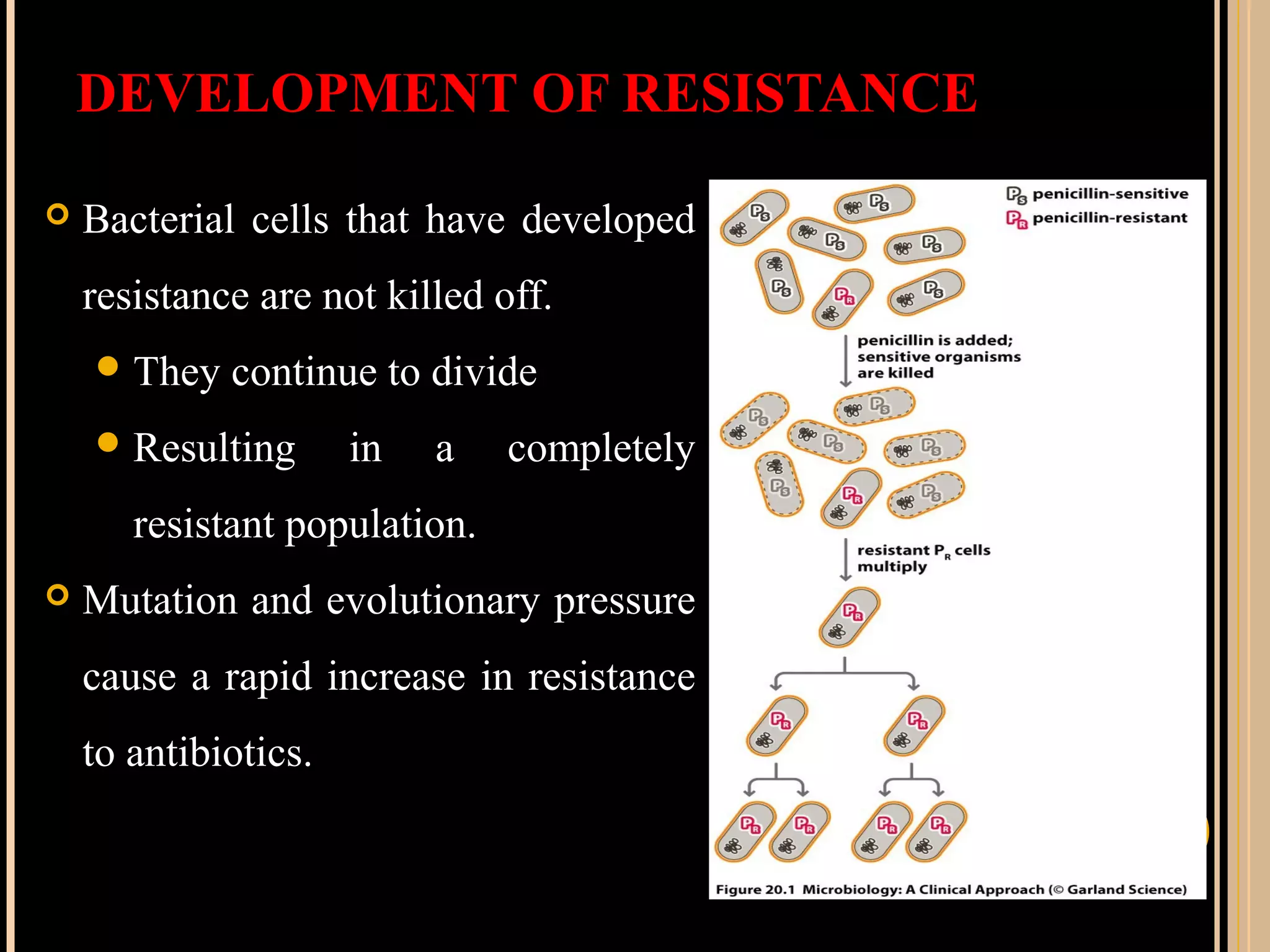 Drug delivery strategies for combating multiple drug resistance | PPT