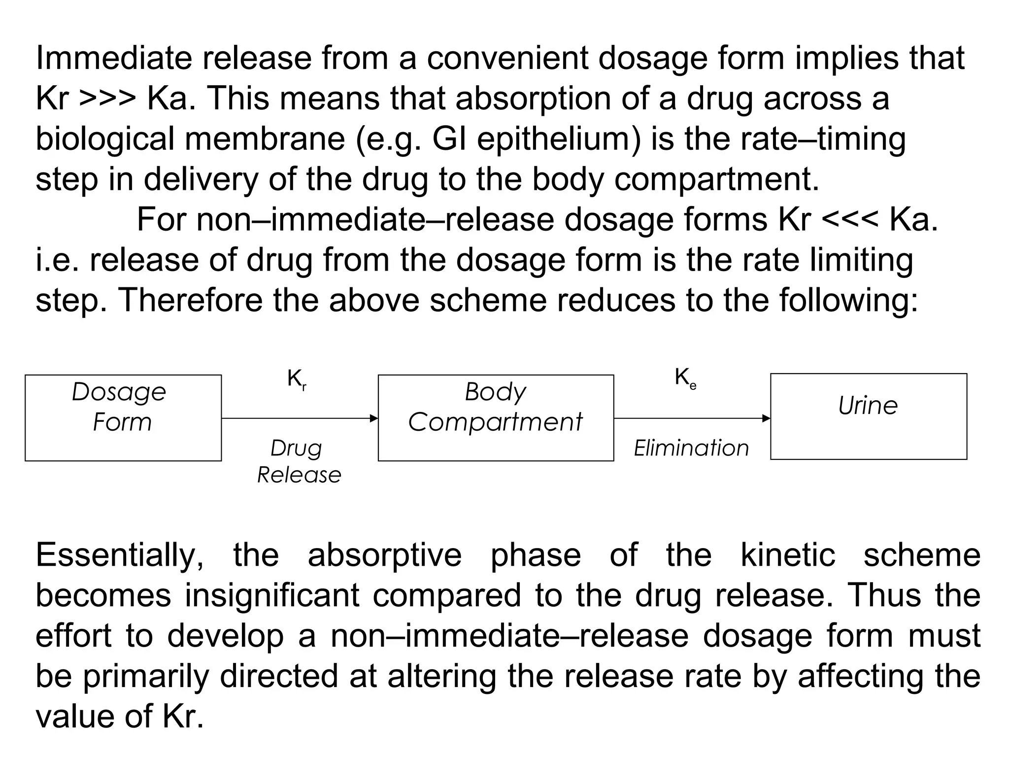 Immediate release from a convenient dosage form implies that
Kr >>> Ka. This means that absorption of a drug across a
biological membrane (e.g. GI epithelium) is the rate–timing
step in delivery of the drug to the body compartment.
For non–immediate–release dosage forms Kr <<< Ka.
i.e. release of drug from the dosage form is the rate limiting
step. Therefore the above scheme reduces to the following:
Dosage
Form
Body
Compartment
Urine
Drug
Release
Kr
Elimination
Ke
Essentially, the absorptive phase of the kinetic scheme
becomes insignificant compared to the drug release. Thus the
effort to develop a non–immediate–release dosage form must
be primarily directed at altering the release rate by affecting the
value of Kr.