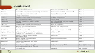 -continued
 Thakor 2013
 