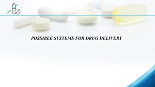 POSSIBLE SYSTEMS FOR DRUG DELIVERY
 