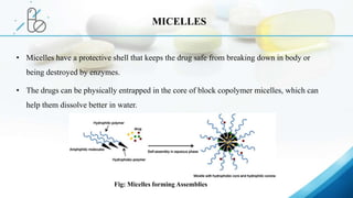 • Micelles have a protective shell that keeps the drug safe from breaking down in body or
being destroyed by enzymes.
• The drugs can be physically entrapped in the core of block copolymer micelles, which can
help them dissolve better in water.
Fig: Micelles forming Assemblies
MICELLES
 