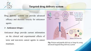 Drug delivery systems can provide advanced
efficacy and decrease toxicity for anticancer
agents.
 Anticancer drugs:-
Anticancer drugs provide current information
on the clinical and experimental effects of
toxic and non-toxic cancer agents in cancer
treatment.
Fig: Protein and peptide delivery to lungs by using
advanced targeted drug delivery system
Targeted drug delivery system
 