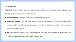 Sustained and Controlled Release Drug Formulations, DRUG DELIVERY ...