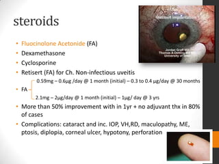 Drug delivery to the posterior segment of the eye for pharmacologic ...