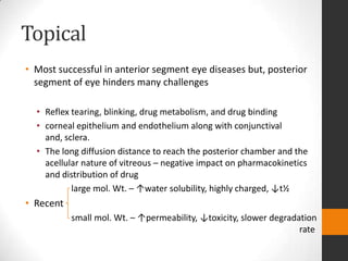 Drug delivery to the posterior segment of the eye for pharmacologic ...