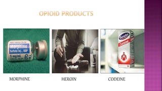 MORPHINE HEROIN CODEINE
 