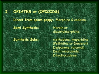  I

OPIATES or (OPIOIDS)
Direct from opium poppy: Morphine & codeine.
Semi Synthetic:
Synthetic Subs:

 

Heroin or
diacetylmorphine.
methadone, meperidine
(Pethidine or Demerol)
Dipipanone, (diconal)
Dextromoramide.
Dihydrocodeine.

 