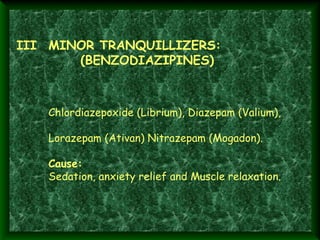 III MINOR TRANQUILLIZERS:
(BENZODIAZIPINES)
 

Chlordiazepoxide (Librium), Diazepam (Valium),
Lorazepam (Ativan) Nitrazepam (Mogadon).
Cause:
Sedation, anxiety relief and Muscle relaxation.

 