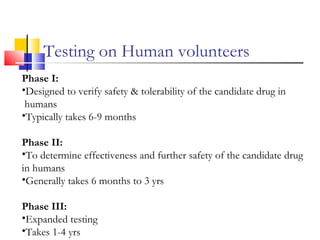Testing on Human volunteers
Phase I:
•Designed to verify safety & tolerability of the candidate drug in
humans
•Typically takes 6-9 months
Phase II:
•To determine effectiveness and further safety of the candidate drug
in humans
•Generally takes 6 months to 3 yrs
Phase III:
•Expanded testing
•Takes 1-4 yrs
 