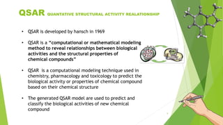 Qsar Methods DRUG DESIGN.pptx