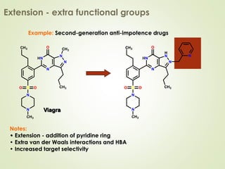 Example: Second-generation anti-impotence drugs
Extension - extra functional groups
Notes:
• Extension - addition of pyridine ring
• Extra van der Waals interactions and HBA
• Increased target selectivity
ViagraN
N
CH3
S OO
CH3
N
HN
O
N
N
CH3
CH3
N
N
CH3
S OO
CH3
N
HN
O
N
H
N
CH3
N
N
N
CH3
S OO
CH3
N
HN
O
N
H
N
CH3
N
 