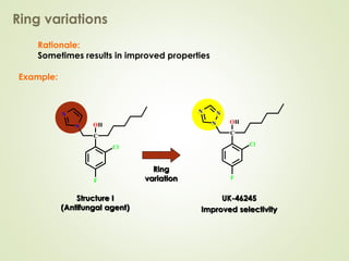 Rationale:
Sometimes results in improved properties
Ring variations
Example:
Structure I
(Antifungal agent)
Cl
F
C
OHN
N
UK-46245
Improved selectivity
Ring
variation
Cl
F
C
OHN
NN
Structure I
(Antifungal agent)
Cl
F
C
OHN
N
UK-46245
Improved selectivity
Ring
variation
Cl
F
C
OHN
NN
 