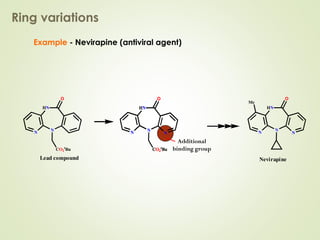 Example - Nevirapine (antiviral agent)
Ring variations
N
HN
N
O
CO2
t
Bu
Lead compound
N
HN
N N
O
CO2
t
Bu
N
HN
N N
O
Me
Nevirapine
Additional
binding group
N
HN
N N
O
CO2
t
Bu
 