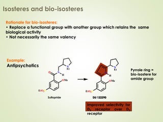 Rationale for bio-isosteres:
• Replace a functional group with another group which retains the same
biological activity
• Not necessarily the same valency
Isosteres and bio-isosteres
Example:
Antipsychotics
Improved selectivity for
D3 receptor over D2
receptor
Pyrrole ring =
bio-isostere for
amide group
Sultopride
EtO2S
OMe
O N
H
N
Et
DU 122290
EtO2S
OMe
N
H
N
Et
DU 122290
EtO2S
OMe
N
H
N
Et
 