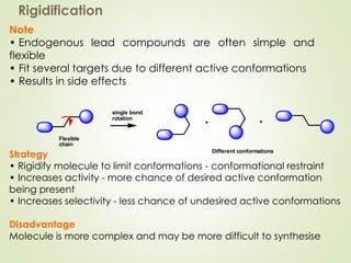 Note
• Endogenous lead compounds are often simple and
flexible
• Fit several targets due to different active conformations
• Results in side effects
Rigidification
Strategy
• Rigidify molecule to limit conformations - conformational restraint
• Increases activity - more chance of desired active conformation
being present
• Increases selectivity - less chance of undesired active conformations
Disadvantage
Molecule is more complex and may be more difficult to synthesise
Flexible
chain
single bond
rotation
+ +
Different conformations
 