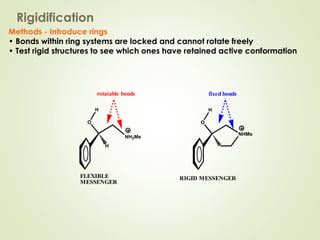 Methods - Introduce rings
• Bonds within ring systems are locked and cannot rotate freely
• Test rigid structures to see which ones have retained active conformation
Rigidification
FLEXIBLE
MESSENGER
O
H
H
NH2Me
rotatable bonds
RIGID MESSENGER
O
NHMe
H
fixed bonds
 