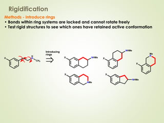 Rigidification
H
NX
CH3
X NHMe X
NHMe
X
Me
N
X
NMe
X
NHMe
Introducing
rings
Methods - Introduce rings
• Bonds within ring systems are locked and cannot rotate freely
• Test rigid structures to see which ones have retained active conformation
 