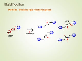 Methods - Introduce rigid functional groups
Rigidification
Flexible
chain
C NH
O
'locked' bonds
 