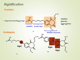 N
N
CO2H
O
Ar
N
O
CH3
HN
NH2
III
Rigid
Examples
Rigidification
Inhibits
platelet
aggregation
N
N
CO2H
N
H
HN
NH2
O
O
Ar
guanidine
diazepine ring system
flexible chain
(I)
N
N
CO2H
O
O
N
H
HN
NH2
Ar
II
Analogues
Important binding groups
N
N
CO2H
N
H
HN
NH2
O
O
Ar
guanidine
diazepine ring system
flexible chain
(I)
Rigid
Rigid
N
N
CO2H
O
Ar
N
O
CH3
HN
NH2
III
 