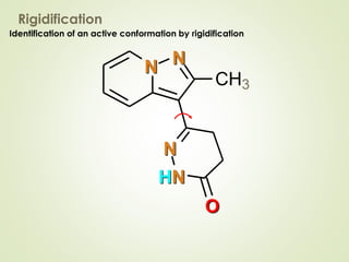 N N
CH3
N
HN
O
Rigidification
Identification of an active conformation by rigidification
 