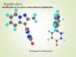 Rigidification
Identification of an active conformation by rigidification
Orthogonal conformation
 