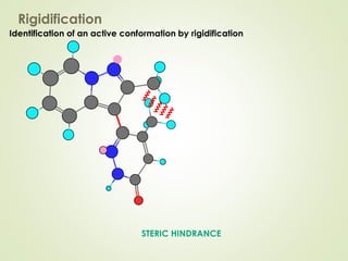 Rigidification
Identification of an active conformation by rigidification
STERIC HINDRANCE
 