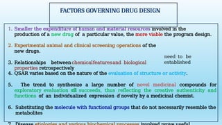 Comprehensive Overview of Drug Design and Development in Medicinal ...
