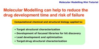 Structure Based Drug Design | PPT
