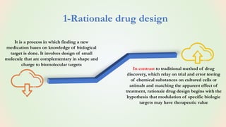 Drug design and development | PDF