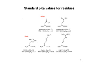 Protein R Group Pka Drug Design and pH | PDF