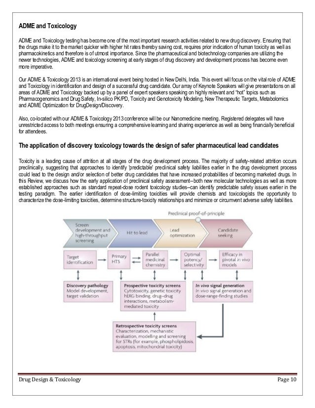 Drug design and toxicology