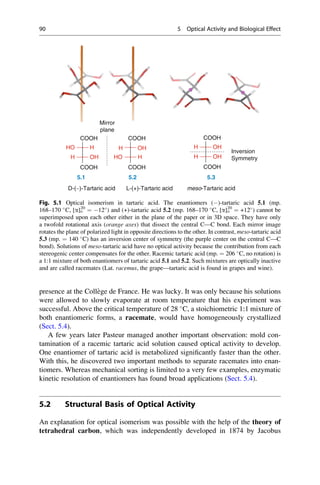 presence at the Collège de France. He was lucky. It was only because his solutions
were allowed to slowly evaporate at room temperature that his experiment was
successful. Above the critical temperature of 28 
C, a stoichiometric 1:1 mixture of
both enantiomeric forms, a racemate, would have homogeneously crystallized
(Sect. 5.4).
A few years later Pasteur managed another important observation: mold con-
tamination of a racemic tartaric acid solution caused optical activity to develop.
One enantiomer of tartaric acid is metabolized significantly faster than the other.
With this, he discovered two important methods to separate racemates into enan-
tiomers. Whereas mechanical sorting is limited to a very few examples, enzymatic
kinetic resolution of enantiomers has found broad applications (Sect. 5.4).
5.2 Structural Basis of Optical Activity
An explanation for optical isomerism was possible with the help of the theory of
tetrahedral carbon, which was independently developed in 1874 by Jacobus
COOH
HO H
COOH
H OH
COOH
H OH
COOH
H OH
COOH
HO H
COOH
H OH
Inversion
Symmetry
5.1 5.2 5.3
D-(-)-Tartaric acid L-(+)-Tartaric acid meso-Tartaric acid
Mirror
plane
Fig. 5.1 Optical isomerism in tartaric acid. The enantiomers ()-tartaric acid 5.1 (mp.
168–170 
C, [a]D
20
¼ 12
) and (+)-tartaric acid 5.2 (mp. 168–170 
C, [a]D
20
¼ +12
) cannot be
superimposed upon each other either in the plane of the paper or in 3D space. They have only
a twofold rotational axis (orange axes) that dissect the central C—C bond. Each mirror image
rotates the plane of polarized light in opposite directions to the other. In contrast, meso-tartaric acid
5.3 (mp. ¼ 140 
C) has an inversion center of symmetry (the purple center on the central C—C
bond). Solutions of meso-tartaric acid have no optical activity because the contribution from each
stereogenic center compensates for the other. Racemic tartaric acid (mp. ¼ 206 
C, no rotation) is
a 1:1 mixture of both enantiomers of tartaric acid 5.1 and 5.2. Such mixtures are optically inactive
and are called racemates (Lat. racemus, the grape—tartaric acid is found in grapes and wine).
90 5 Optical Activity and Biological Effect
 