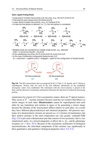enantiomers by a factor of 2. For n asymmetric centers, there are 2n
optical isomers.
They occur as 2n1
racemic mixtures because each has two isomers that behave as
mirror images of each other. Diastereomers cannot be superimposed onto each
other by any translation and rotation in space or by generating a mirror image
because the chirality of the stereocenters differs relative to each other. As a result
they have different physicochemical and chemical properties. All pairwise race-
mates of a diastereomeric mixture are present as a 1:1 mixture of enantiomers, but
their relative portions in the total composition can vary greatly. Labetalol 5.11
(Fig. 5.5) is just such a diastereomer pair that consists of two racemates, that is, two
enantiomeric pairs. As a mixed antagonist, it affects the a-, b1-, and b2-adrenergic
receptors (cf. ▶ Sect. 29.3). Because of the asymmetric architecture of biological
macromolecules, the individual components of this mixture vary significantly in
their quantitative and qualitative biological properties (Sect. 5.5, 5.7).
• Large atomic numbers have priority over low ones, (e.g., BrClFONCH)
• Free electron pairs always have the lowest priority
• Larger atomic masses have priority, (e.g., for isotopes DH)
• In case the first sphere is identical, (i.e., C), the next sphere is considered
Cahn–ngold–Prelog Rules
CH3 CH3 CH3
CH3
CH3 CH3
H H H
H
H H
C[C+C+C] C[C+C+H] C[C+H+H] C[H+H+H]
  
F
CH3 CH3 CH3 CH3 CH3
CH3
CH3
CH3
CH3
CH3
CH3
F OH OH
H
NH2 NH2
H
H
H
  
      
• Multiple bonds are considered as multiple single bonds, e.g., aldehyde
CHO = C (O+O+H)CH2OH = (O+H+H)
• If the substituents are chiral, the RS and R,RRS and S,SS,R
• In the case of differently configurated double bonds ZE
(Z = zusammen = together and E = entgegen = apart for the configuration of double bonds)
H H H
CHO
H
HO CH2OH
CHO
H
HOH2C OH
(R)-Glyceraldehyde (S)-Glyceraldehyde
5.7 5.8
Fig. 5.4 The R/S nomenclature that was proposed by R. S. Cahn, C. K. Ingold, and V. Prelog is
unambiguous. Priority rules for each of the four different substituents on the tetrahedral
stereogenic center were established. The substituent with the lowest priority is placed in the
back, and the direction of remaining substituents determine the direction of rotation by decreasing
priority.
5.2 Structural Basis of Optical Activity 93
 
