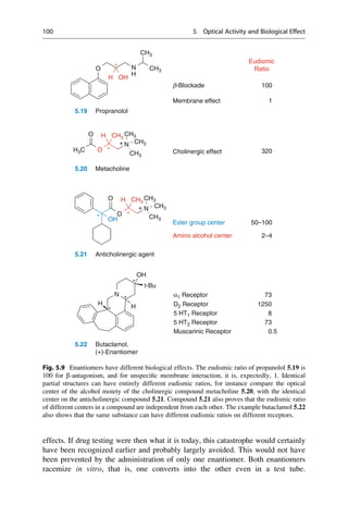 effects. If drug testing were then what it is today, this catastrophe would certainly
have been recognized earlier and probably largely avoided. This would not have
been prevented by the administration of only one enantiomer. Both enantiomers
racemize in vitro, that is, one converts into the other even in a test tube.
O N
H
CH3
CH3
Eudismic
Ratio
*
H OH
b-Blockade
Membrane effect
5.19 Propranolol
H3C O
O H CH3
N
CH3
CH3
CH3
Cholinergic effect
*
+
5.20 Metacholine
O
O H CH3
N
CH3
CH3
CH3
OH
*
*
Ester group center
+
50–100
5.21 Anticholinergic agent
N
H H
t-Bu
OH
α1 Receptor 73
*
*
H D2 Receptor 1250
5 HT1 Receptor 8
5 HT2 Receptor 73
Muscarinic Receptor 0.5
*
5.22 Butaclamol,
(+)-Enantiomer
100
1
320
Amino alcohol center 2–4
Fig. 5.9 Enantiomers have different biological effects. The eudismic ratio of propanolol 5.19 is
100 for b-antagonism, and for unspecific membrane interaction, it is, expectedly, 1. Identical
partial structures can have entirely different eudismic ratios, for instance compare the optical
center of the alcohol moiety of the cholinergic compound metacholine 5.20, with the identical
center on the anticholinergic compound 5.21. Compound 5.21 also proves that the eudismic ratio
of different centers in a compound are independent from each other. The example butaclamol 5.22
also shows that the same substance can have different eudismic ratios on different receptors.
100 5 Optical Activity and Biological Effect
 
