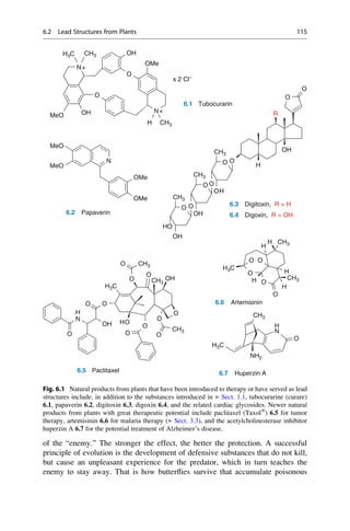 of the “enemy.” The stronger the effect, the better the protection. A successful
principle of evolution is the development of defensive substances that do not kill,
but cause an unpleasant experience for the predator, which in turn teaches the
enemy to stay away. That is how butterflies survive that accumulate poisonous
N+
H3C CH3 OH
O
OMe
OH N+
O
R
O
O
6.1 Tubocurarin
x 2 Cl−
H CH3
CH3
OH
MeO
MeO
N
OMe
O
CH3
O
O
OH
O
H
MeO
OMe
O
CH3
O
OH
OH
6.2 Papaverin
6.3
6.4
OH
HO
O O
CH3
H
H
CH3
O
O
O
H3C
H
O
H
CH3
H
O
O
H3C
OH
CH3
O
O
6.6 Artemisinin
H
N
H
O
CH3
N
H
OH O
H
O
O
O
O O
CH3
O
H3C
NH2
6.5 Paclitaxel 6.7 Huperzin A
Digitoxin, R = H
Digoxin, R = OH
Fig. 6.1 Natural products from plants that have been introduced to therapy or have served as lead
structures include, in addition to the substances introduced in ▶ Sect. 1.1, tubocurarine (curare)
6.1, papaverin 6.2, digitoxin 6.3, digoxin 6.4, and the related cardiac glycosides. Newer natural
products from plants with great therapeutic potential include paclitaxel (Taxol®
) 6.5 for tumor
therapy, artemisinin 6.6 for malaria therapy (▶ Sect. 3.3), and the acetylcholinesterase inhibitor
huperzin A 6.7 for the potential treatment of Alzheimer’s disease.
6.2 Lead Structures from Plants 115
 