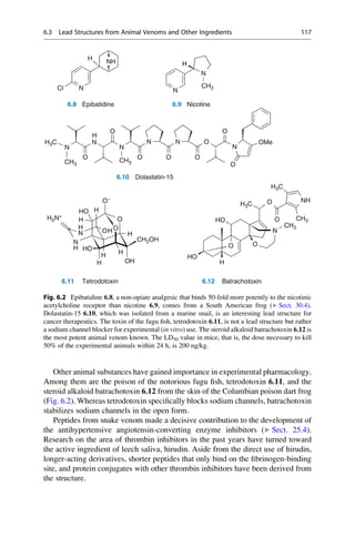 Other animal substances have gained importance in experimental pharmacology.
Among them are the poison of the notorious fugu fish, tetrodotoxin 6.11, and the
steroid alkaloid batrachotoxin 6.12 from the skin of the Columbian poison dart frog
(Fig. 6.2). Whereas tetrodotoxin specifically blocks sodium channels, batrachotoxin
stabilizes sodium channels in the open form.
Peptides from snake venom made a decisive contribution to the development of
the antihypertensive angiotensin-converting enzyme inhibitors (▶ Sect. 25.4).
Research on the area of thrombin inhibitors in the past years have turned toward
the active ingredient of leech saliva, hirudin. Aside from the direct use of hirudin,
longer-acting derivatives, shorter peptides that only bind on the fibrinogen-binding
site, and protein conjugates with other thrombin inhibitors have been derived from
the structure.
H
H
N
NH
Cl N
N
CH3
H
6.9 Nicotine
6.8 Epibatidine
N
N
H3C
N
N N
O O O O
O
O
N
OMe
O
H
CH3
CH3 O
6.10 Dolastatin-15
N
H O
O
O−
H
HO
H
H
OH
H2N+
N
H
N
HO
H
H
OH
CH2OH
H
H
OH
6.11 Tetrodotoxin
HO
HO
N
CH3
H3C
H3C
O NH
O CH3
O
H
O
N
6.12 Batrachotoxin
Fig. 6.2 Epibatidine 6.8, a non-opiate analgesic that binds 50-fold more potently to the nicotinic
acetylcholine receptor than nicotine 6.9, comes from a South American frog (▶ Sect. 30.4).
Dolastatin-15 6.10, which was isolated from a marine snail, is an interesting lead structure for
cancer therapeutics. The toxin of the fugu fish, tetrodotoxin 6.11, is not a lead structure but rather
a sodium channel blocker for experimental (in vitro) use. The steroid alkaloid batrachotoxin 6.12 is
the most potent animal venom known. The LD50 value in mice, that is, the dose necessary to kill
50% of the experimental animals within 24 h, is 200 ng/kg.
6.3 Lead Structures from Animal Venoms and Other Ingredients 117
 