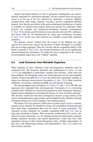 Animal and human proteins as well as polymeric carbohydrates are extraor-
dinarily important for substitution therapies. Insulin (isolated from the pig pan-
creas) is at the top of the list, followed by aprotinine, a protease inhibitor
(isolated from cattle lungs), digestive enzymes, and the coagulation inhibitor
heparin. Now that the possibility of the gene-technological production of insulin
is available, its isolation from animal organs has become less important. Other
proteins, for example, the erythrocyte-stimulating hormone erythropoietin
(▶ Sect. 29.8), human growth hormone, tissue plasmin activator tPA, urokinase,
and factor VIII, are all manufactured by using gene technology nowadays
(▶ Sect. 32.1). In this way, these proteins are available in practically unlimited
quantities.
The protease ancrod, isolated from the venom of the Malayan pit viper
Agkistrodon rhodostoma, cleaves the precursor of fibrin, fibrinogen, to a product
that can no longer aggregate. Thus the viscosity and the coagulation ability of the
blood is reduced (▶ Sect. 23.4). An elevated thrombosis risk can be significantly
reduced through this mechanism. To isolate the active component of this venom,
several hundred snakes have to be “milked” regularly.
6.4 Lead Structures from Microbial Organisms
When speaking of active substances from microorganisms, antibiotics must be
mentioned first. The b-lactams penicillin and cephalosporin (▶ Sects. 2.4 and
▶ 23.7) are highlighted as particularly valuable lead structures. Aside from oral
bioavailability, the therapeutic goals were broad-spectrum activity and metabolic
stability. Tetracycline 6.13 (Fig. 6.3) was also intensively structurally modified. It
attacks the ribosome during protein biosynthesis (▶ Sect. 32.6). Other microbial
antibiotics, for instance, streptomycin 6.14, are used directly in therapy.
The immunosuppressants ciclosporin A (▶ Sects. 4.7 and ▶ 10.1), FK 506, and
rapamycin also originated from microorganisms. Ciclosporin A is a convincing
example of how difficult it is to predict the potential of a new therapeutic substance.
Sandoz almost abandoned its development because of “lack of market potential.”
This decision would have had fatal consequences because a large portion of the
success of transplantation surgery today can be attributed to this substance. Instead,
ciclosporin became one of the company’s best-selling products.
The fungus Claviceps purpurea, which grows in grain (ergot, Secale cornutum),
contains a toxic alkaloid. For hundreds of years, the consumption of bread that had
been made from contaminated flour was the cause of severe poisonings. The
structures of these alkaloids, for example, ergotamine 6.15 (Fig. 6.3), were in
large part elucidated at Sandoz. Their systematic modification led to active sub-
stances for many indications, e.g., for inducing contractions during labor, migraine
therapy, perfusion disorders, and arterial hypertension. Today they have little
importance because of their limited therapeutic index. Another representative of
this class is the hallucinogen lysergic acid diethylamide (▶ Sect. 2.5), which was
discovered by accident.
118 6 The Classical Search for Lead Structures
 