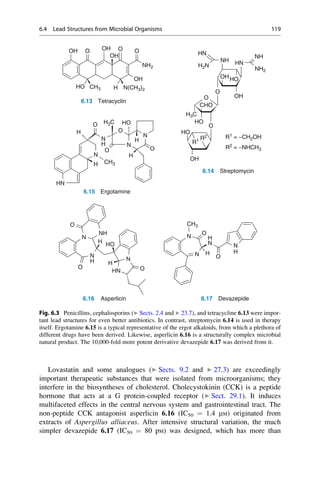 Lovastatin and some analogues (▶ Sects. 9.2 and ▶ 27.3) are exceedingly
important therapeutic substances that were isolated from microorganisms; they
interfere in the biosyntheses of cholesterol. Cholecystokinin (CCK) is a peptide
hormone that acts at a G protein-coupled receptor (▶ Sect. 29.1). It induces
multifaceted effects in the central nervous system and gastrointestinal tract. The
non-peptide CCK antagonist asperlicin 6.16 (IC50 ¼ 1.4 mM) originated from
extracts of Aspergillus alliaceus. After intensive structural variation, the much
simpler devazepide 6.17 (IC50 ¼ 80 pM) was designed, which has more than
OH OH
O O
O
O
NH2
NH
HN
HN
NH
H
OH
CH3 N(CH3)2
HO H
OHHO
H2N
NH2
OH
O
O
CHO
H3C
H3C HO
O
6.13 Tetracyclin
H
O
N
H N
N
O
H
HO
R1
HO
OH
R1 = −CH2OH
R2 = −NHCH3
R2
N
CH3
H
O
H
O
6.14 Streptomycin
HN
6.15 Ergotamine
NH
N
O
H
O
CH3
N
N
H
N
H
O
N
O
HO
H
N H
N
H
O
HN
6.16 Asperlicin 6.17 Devazepide
Fig. 6.3 Penicillins, cephalosporins (▶ Sects. 2.4 and ▶ 23.7), and tetracycline 6.13 were impor-
tant lead structures for even better antibiotics. In contrast, streptomycin 6.14 is used in therapy
itself. Ergotamine 6.15 is a typical representative of the ergot alkaloids, from which a plethora of
different drugs have been derived. Likewise, asperlicin 6.16 is a structurally complex microbial
natural product. The 10,000-fold more potent derivative devazepide 6.17 was derived from it.
6.4 Lead Structures from Microbial Organisms 119
 