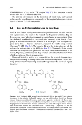 10,000-fold better affinity to the CCK receptor (Fig. 6.3). This antagonist is orally
bioavailable and is an appetite stimulator.
The enzyme streptokinase for the dissolution of blood clots, and bacterial
collagenase for wound treatment are examples of therapeutically important proteins
that were isolated from microorganisms.
6.5 Dyes and Intermediates Lead to New Drugs
In 1903, Paul Ehrlich investigated hundreds of dyes in mice that had been infected
with trypanosomes. The result of this research was Nagana Red, the first drug for
Trypanosoma crucei infection, the causative agent of cattle trypanosomiasis. Other
dyes followed, as did colorless compounds that contained amide instead of azo
groups. It was only after Ehrlich’s death in 1916 that Bayer, after having investi-
gated more than a thousand analogues, produced its wonder drug suramin
(Germanin®
) 6.18 (Fig. 6.4). The work in this area led to the discovery of the
antibacterial sulfonamides in the 1930s (▶ Sect. 2.3). Thousands, if not tens of
thousands, of analogues were synthesized and tested. Many were introduced to the
market. Depending on the structure, they cover an extraordinarily broad spectrum
of different pharmacokinetic characteristics.
No actual biological activity was expected from the synthetic intermediates.
They were seen merely as starting material for the desired end product. Despite this,
many intermediates were routinely tested for biological activity, and it was a good
thing too!
CH3
N
H
N
H
N
H
N
H
CH3
O
O
NH
O NH
SO3Na O
O
O
SO3Na
SO3Na
SO3Na
SO3Na
SO3Na 6.18 Suramin
Fig. 6.4 Bayer’s suramin 6.18, which is also known as E 205 or Germanin®
, had strategic
importance for the colonies. An English engineer who was suffering from the African sleeping
sickness (trypsanosomiasis) and was near death despite aggressive treatment with diverse anti-
mony and arsenic preparations, was cured after a few injections of this substance. The solvent for
the preparation of the intravenous injection solution was rain water in the tropical clinical trials(!).
After a short time, suramin was considered to be a “wonder drug.” Despite the fact that the
structure was kept secret, French researchers worked out their own synthesis within a short time.
Suramin is still used for the treatment of trypsanosomiasis because it has good efficacy and a long-
lasting effect.
120 6 The Classical Search for Lead Structures
 