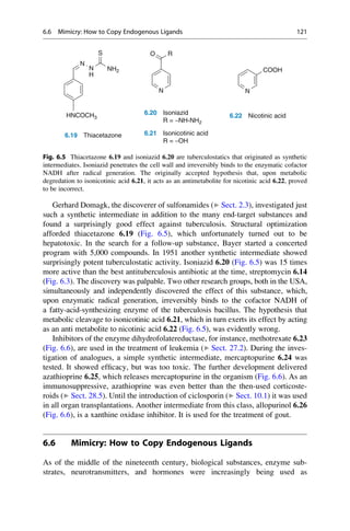 Gerhard Domagk, the discoverer of sulfonamides (▶ Sect. 2.3), investigated just
such a synthetic intermediate in addition to the many end-target substances and
found a surprisingly good effect against tuberculosis. Structural optimization
afforded thiacetazone 6.19 (Fig. 6.5), which unfortunately turned out to be
hepatotoxic. In the search for a follow-up substance, Bayer started a concerted
program with 5,000 compounds. In 1951 another synthetic intermediate showed
surprisingly potent tuberculostatic activity. Isoniazid 6.20 (Fig. 6.5) was 15 times
more active than the best antituberculosis antibiotic at the time, streptomycin 6.14
(Fig. 6.3). The discovery was palpable. Two other research groups, both in the USA,
simultaneously and independently discovered the effect of this substance, which,
upon enzymatic radical generation, irreversibly binds to the cofactor NADH of
a fatty-acid-synthesizing enzyme of the tuberculosis bacillus. The hypothesis that
metabolic cleavage to isonicotinic acid 6.21, which in turn exerts its effect by acting
as an anti metabolite to nicotinic acid 6.22 (Fig. 6.5), was evidently wrong.
Inhibitors of the enzyme dihydrofolatereductase, for instance, methotrexate 6.23
(Fig. 6.6), are used in the treatment of leukemia (▶ Sect. 27.2). During the inves-
tigation of analogues, a simple synthetic intermediate, mercaptopurine 6.24 was
tested. It showed efficacy, but was too toxic. The further development delivered
azathioprine 6.25, which releases mercaptopurine in the organism (Fig. 6.6). As an
immunosuppressive, azathioprine was even better than the then-used corticoste-
roids (▶ Sect. 28.5). Until the introduction of ciclosporin (▶ Sect. 10.1) it was used
in all organ transplantations. Another intermediate from this class, allopurinol 6.26
(Fig. 6.6), is a xanthine oxidase inhibitor. It is used for the treatment of gout.
6.6 Mimicry: How to Copy Endogenous Ligands
As of the middle of the nineteenth century, biological substances, enzyme sub-
strates, neurotransmitters, and hormones were increasingly being used as
N
N
H
NH2
S R
O
COOH
H
N N
HNCOCH3
6.19 Thiacetazone
6.20 Isoniazid
R = −NH-NH2
6.21 Isonicotinic acid
R = −OH
6.22 Nicotinic acid
Fig. 6.5 Thiacetazone 6.19 and isoniazid 6.20 are tuberculostatics that originated as synthetic
intermediates. Isoniazid penetrates the cell wall and irreversibly binds to the enzymatic cofactor
NADH after radical generation. The originally accepted hypothesis that, upon metabolic
degredation to isonicotinic acid 6.21, it acts as an antimetabolite for nicotinic acid 6.22, proved
to be incorrect.
6.6 Mimicry: How to Copy Endogenous Ligands 121
 
