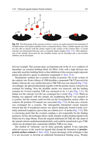 first test example. This enzyme plays an important role in the de novo synthesis of
thymidine, an essential building block for DNA. Cells with a high division rate
especially need this building block so that inhibition of this enzyme might represent
potent anti-infective agents or antitumor compounds (▶ Sect. 27.2).
Thymidylate synthase has a cysteine residue in position 146, in the vicinity of
the catalytic site. From a library of 1200 disulfides, compounds 7.4–7.7 proved to be
binders whereas the very similar derivatives 7.8–7.11 were not selected (Fig. 7.10).
Accordingly, the phenylsulfonamide together with the proline moiety seemed to be
essential for binding. Next the disulfide anchor was removed, and the binding
constant for N-tosyl-D-proline 7.12 was measured to be 1.1 mM (Fig. 7.11). To
further test the concept, Cys146 was exchanged for a serine (Fig. 7.12). When no
binding was apparent with this mutant, the neighboring His147 was mutated to
a cysteine, but this mutant could not fish out the N-tosylproline moiety either. In
contrast, the position-143 mutant was successful (Fig. 7.12). In that case a leucine
was exchanged for a cysteine. The subsequently determined crystal structure
showed that the N-tosylprolyl moiety was almost identically bound in both cova-
lently anchored complexes, just as they are without an S—S anchor (Fig. 7.12). This
is convincing proof that the covalent coupling is not responsible for the binding
geometry. In fact, the technique allows small, initially weakly binding ligands to be
fished out of a large library. From the original millimolar hit 7.12, the side chain of
the natural cofactor methylenetetrahydrofolic acid could be transferred to give 7.13,
which was developed into a nanomolar inhibitor 7.15 in two steps.
The method of “tethering” can be fairly generally applied. It has especially
achieved success in the search for ligands that disrupt the formation of protein–
protein surface contacts (▶ Sect. 10.6). A great advantage of the technique is that
it is not necessary to develop an additional biochemical binding assay. Weakly
R
R
S
S
S
R
R
S
S
S
S
S
SH S
S
+
Fig. 7.9 The thiol group of the exposed cysteine is used as an anchor group for the formation of
disulfide bonds with ligand candidates from a compound library. There, suitable ligands react that
are also able to interact with the surface region in the vicinity of the cysteine thiol. A crystal
structure was determined from just such a covalently linked complex (Fig. 7.12). After optimiza-
tion of the initially discovered hit, the disulfide anchor can be discarded and a non-covalent
inhibitor can be developed.
7.10 Tethered Ligands Explore Protein Surfaces 147
 