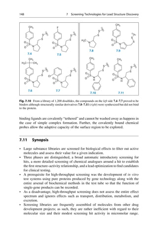 binding ligands are covalently “tethered” and cannot be washed away as happens in
the case of simple complex formation. Further, the covalently bound chemical
probes allow the adaptive capacity of the surface region to be explored.
7.11 Synopsis
• Large substance libraries are screened for biological effects to filter out active
molecules and assess their value for a given indication.
• Three phases are distinguished, a broad automatic introductory screening for
hits, a more detailed screening of chemical analogues around a hit to establish
the first structure–activity relationship, and a lead optimization to find candidates
for clinical testing.
• A prerequisite for high-throughput screening was the development of in vitro
test systems using pure proteins produced by gene technology along with the
entire arsenal of biochemical methods in the test tube so that the function of
single-gene products can be recorded.
• As a disadvantage, high-throughput screening does not assess the entire effect
spectrum and ignores effects such as transport, distribution, metabolism, and
excretion.
• Screening libraries are frequently assembled of molecules from other drug
development projects; as such, they are rather inefficient with regard to their
molecular size and their modest screening hit activity in micromolar range.
CH3 F
O
S
S
S
S
S
O N
O
S
O N
O
7.4
CH3
H3C
CH3
7.5
S
O
S
S
O
S
S
Cl
S
O N
S
O N
7.6 7.7
S
S
CH3
N
H3C
S
S
S
O N
O
CH3 CH3
7.8 7.9
S
O
S
S
O
S
S
O N
H
S
O N
H
7.10 7.11
Fig. 7.10 From a library of 1,200 disulfides, the compounds on the left side 7.4–7.7 proved to be
binders although structurally similar derivatives 7.8–7.11 (right) were synthesized but did not bind
to the protein.
148 7 Screening Technologies for Lead Structure Discovery
 